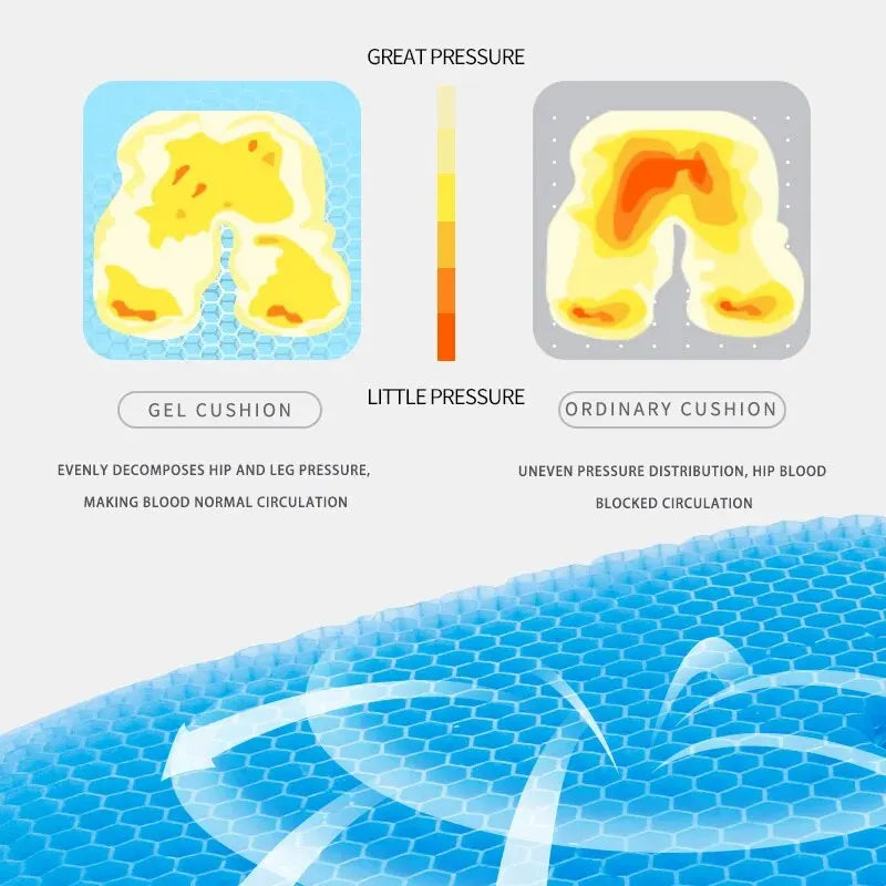 Experience Ultimate Comfort with Our Breathable Gel Seat Cushion - Perfect for Home, Office, Wheelchair, and Car Use!